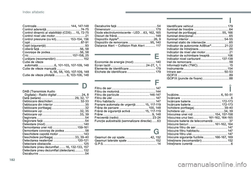 CITROEN C4 CACTUS 2019 Ghiduri De Utilizare (in Romanian) 182
Controale........................................ 14 4, 147-148
Control aderență ........................................ 74
-75
Control dinamic al stabilității (CDS)
.....15,
72-75
Contro CITROEN C4 CACTUS 2019 Ghiduri De Utilizare (in Romanian) 182
Controale........................................ 14 4, 147-148
Control aderență ........................................ 74
-75
Control dinamic al stabilității (CDS)
.....15,
72-75
Contro