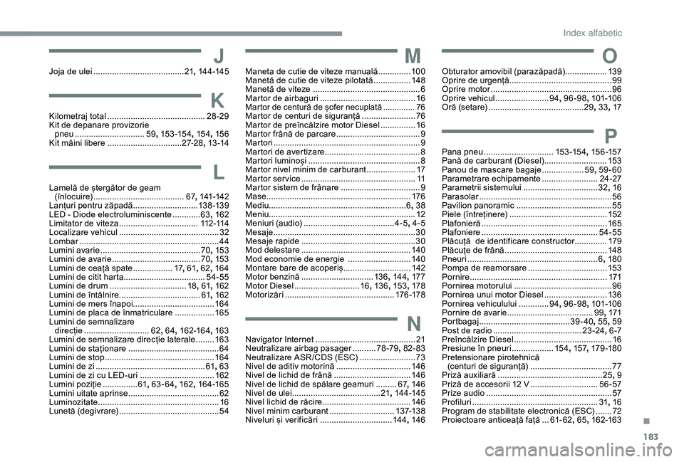 CITROEN C4 CACTUS 2019 Ghiduri De Utilizare (in Romanian) 183
JJoja de ulei .......................................21, 14 4 -145
KKilometraj total ............................... ...........28-29
Kit de depanare provizorie pneu
............................ CITROEN C4 CACTUS 2019 Ghiduri De Utilizare (in Romanian) 183
JJoja de ulei .......................................21, 14 4 -145
KKilometraj total ............................... ...........28-29
Kit de depanare provizorie pneu
............................