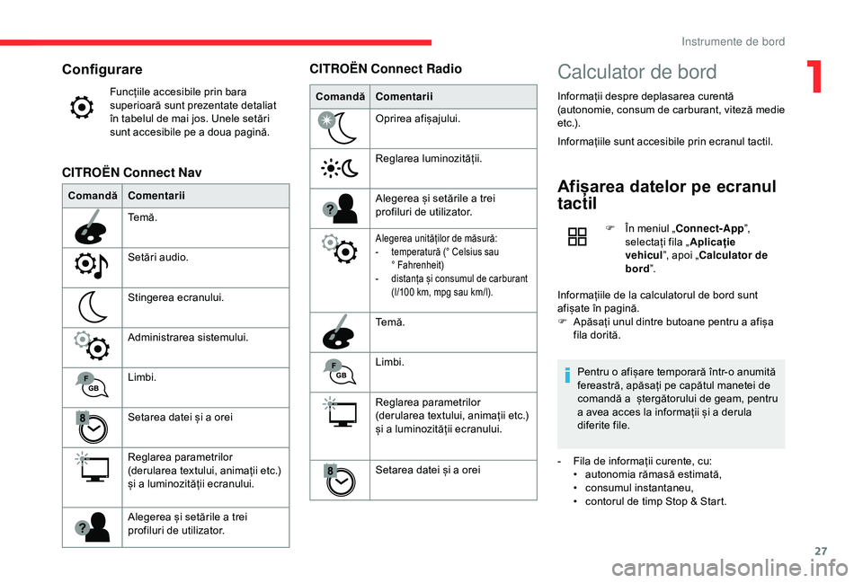 CITROEN C4 CACTUS 2019 Ghiduri De Utilizare (in Romanian) 27
Configurare
Funcțiile accesibile prin bara
superioară sunt prezentate detaliat
în tabelul de mai jos. Unele setări
sunt accesibile pe a doua pagină.
Comandă Comentarii
Te m ă .
Setări au CITROEN C4 CACTUS 2019 Ghiduri De Utilizare (in Romanian) 27
Configurare
Funcțiile accesibile prin bara
superioară sunt prezentate detaliat
în tabelul de mai jos. Unele setări
sunt accesibile pe a doua pagină.
Comandă Comentarii
Te m ă .
Setări au