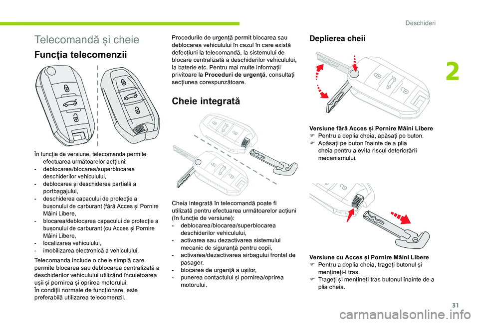 CITROEN C4 CACTUS 2019 Ghiduri De Utilizare (in Romanian) 31
Telecomandă și cheie
În funcție de versiune, telecomanda permite efectuarea următoarelor actțiuni:
-
d
eblocarea/blocarea/superblocarea
deschiderilor vehiculului,
-
d
eblocarea și desc CITROEN C4 CACTUS 2019 Ghiduri De Utilizare (in Romanian) 31
Telecomandă și cheie
În funcție de versiune, telecomanda permite efectuarea următoarelor actțiuni:
-
d
eblocarea/blocarea/superblocarea
deschiderilor vehiculului,
-
d
eblocarea și desc