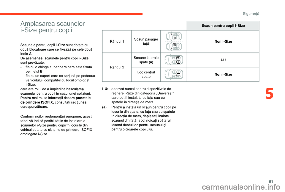 CITROEN C4 CACTUS 2019 Ghiduri De Utilizare (in Romanian) 91
Amplasarea scaunelor
i-Size pentru copii
Scaunele pentru copii i-Size sunt dotate cu
două blocatoare care se fixează pe cele două
inele A.
De asemenea, scaunele pentru copii i-Size
sunt prev CITROEN C4 CACTUS 2019 Ghiduri De Utilizare (in Romanian) 91
Amplasarea scaunelor
i-Size pentru copii
Scaunele pentru copii i-Size sunt dotate cu
două blocatoare care se fixează pe cele două
inele A.
De asemenea, scaunele pentru copii i-Size
sunt prev