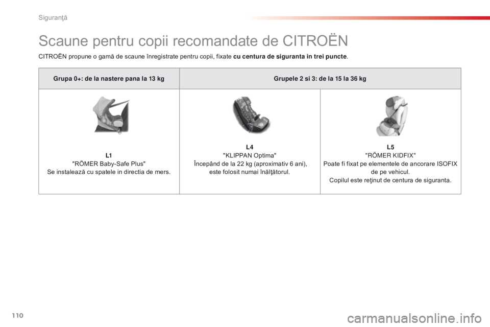 CITROEN C4 CACTUS 2018 Ghiduri De Utilizare (in Romanian) 110
C4-cactus_ro_Chap05_securite_ed01-2016
Scaune pentru copii recomandate de CITROËN
Grupa 0+: de la nastere pana la 13 kgGrupele 2 si 3: de la 15 la 36 kg
L1
"RÖMER Baby-Safe Plus"
Se in CITROEN C4 CACTUS 2018 Ghiduri De Utilizare (in Romanian) 110
C4-cactus_ro_Chap05_securite_ed01-2016
Scaune pentru copii recomandate de CITROËN
Grupa 0+: de la nastere pana la 13 kgGrupele 2 si 3: de la 15 la 36 kg
L1
"RÖMER Baby-Safe Plus"
Se in