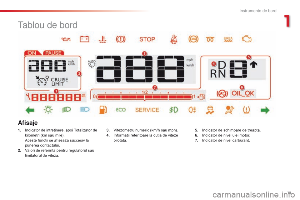 CITROEN C4 CACTUS 2018  Ghiduri De Utilizare (in Romanian) 11
C4-cactus_ro_Chap01_Instruments-de-bord_ed01-2016
tablou de bord
1. Indicator de intretinere, apoi Totalizator de 
kilometri (km sau mile).
 Ac

este functii se afiseaza succesiv la 
punerea contac