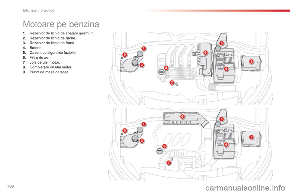 CITROEN C4 CACTUS 2018 Ghiduri De Utilizare (in Romanian) 168
C4-cactus_ro_Chap07_info-pratiques_ed01-2016
1. Rezervor de lichid de spălare geamuri.
2. Re zervor de lichid de răcire.
3.
Re
zervor de lichid de frână.
4.
Bat
erie.
5.
Ca
seta cu sigur CITROEN C4 CACTUS 2018 Ghiduri De Utilizare (in Romanian) 168
C4-cactus_ro_Chap07_info-pratiques_ed01-2016
1. Rezervor de lichid de spălare geamuri.
2. Re zervor de lichid de răcire.
3.
Re
zervor de lichid de frână.
4.
Bat
erie.
5.
Ca
seta cu sigur