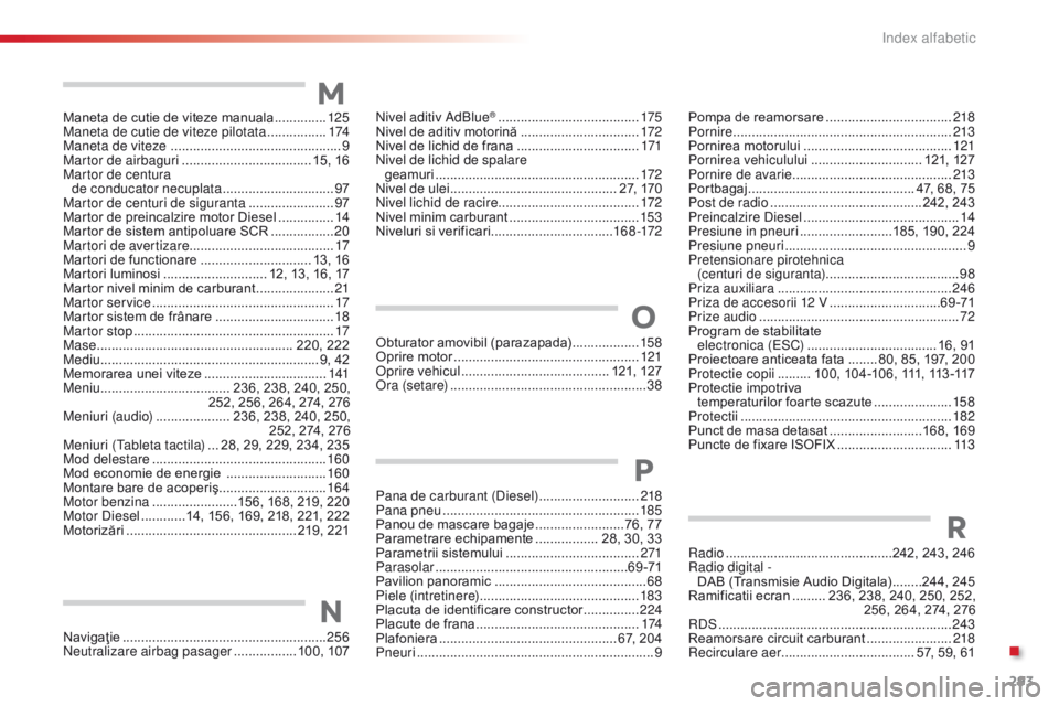 CITROEN C4 CACTUS 2018  Ghiduri De Utilizare (in Romanian) 293
C4-cactus_ro_Chap11_index-alpha_ed01-2016
Obturator amovibil (parazapada) ..................15 8
O prire motor .................................................. 12
1
opr

ire vehicul
 ...........