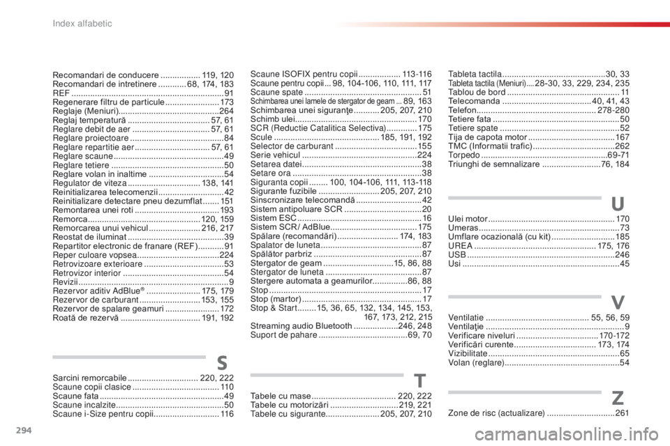 CITROEN C4 CACTUS 2018 Ghiduri De Utilizare (in Romanian) 294
C4-cactus_ro_Chap11_index-alpha_ed01-2016
tableta tactila ............................................30, 33tableta tactila (Meniuri) ....28 -30, 33, 229, 234, 235tab
lou de bord ................. CITROEN C4 CACTUS 2018 Ghiduri De Utilizare (in Romanian) 294
C4-cactus_ro_Chap11_index-alpha_ed01-2016
tableta tactila ............................................30, 33tableta tactila (Meniuri) ....28 -30, 33, 229, 234, 235tab
lou de bord .................