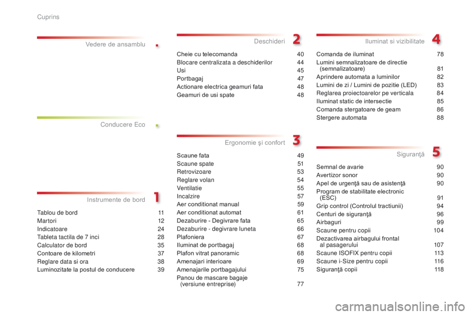 CITROEN C4 CACTUS 2018  Ghiduri De Utilizare (in Romanian) .
.
C4-cactus_ro_Chap00a_sommaire_ed01-2016
tablou de bord 11
M ar tor i
 12
in

dicatoare
 2
 4
tab

leta tactila de 7 inci
 28
C

alculator de bord
 35
C

ontoare de kilometri
 37
reg

lare data si 