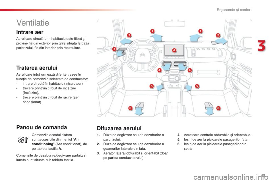 CITROEN C4 CACTUS 2018  Ghiduri De Utilizare (in Romanian) 55
C4-cactus_ro_Chap03_Ergonomie-et-confort_ed01-2016
Ventilatie
Intrare aer
Aerul care circulă prin habitaclu este filtrat şi 
provine fie din exterior prin grila situată la baza 
parbrizului, fie