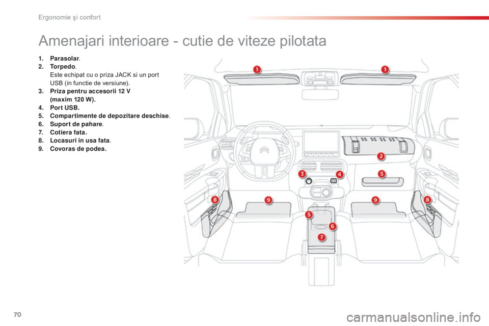 CITROEN C4 CACTUS 2018  Ghiduri De Utilizare (in Romanian) 70
C4-cactus_ro_Chap03_Ergonomie-et-confort_ed01-2016
Amenajari interioare - cutie de viteze pilotata
1. Parasolar.
2. Tor pedo.
 Es

te echipat cu o priza JACK si un port 
USB (in functie de versiune