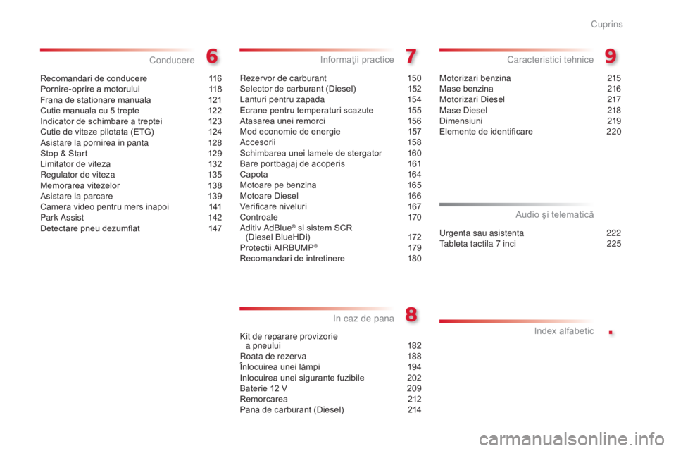 CITROEN C4 CACTUS 2016  Ghiduri De Utilizare (in Romanian) .
C4-cactus_ro_Chap00a_sommaire_ed01-2015
Recomandari de conducere 116
Pornire-oprire a motorului  1 18
Frana de stationare manuala
 1

21
Cutie manuala cu 5 trepte
 
1
 22
Indicator de schimbare a tr