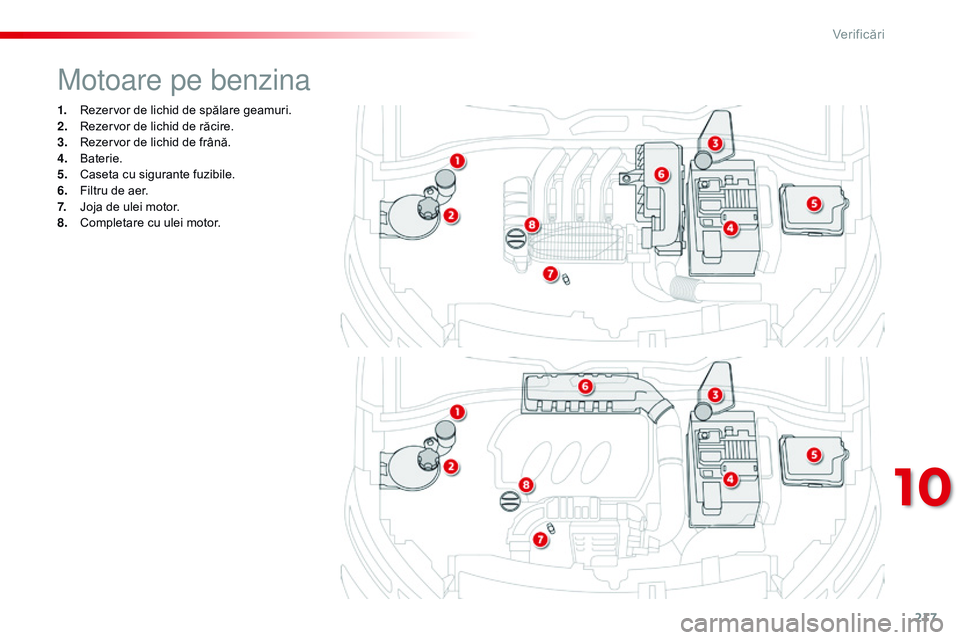 CITROEN C4 CACTUS 2015 Ghiduri De Utilizare (in Romanian) 217
C4-cactus_ro_Chap10_verifications_ed02-2014
1. Rezervor de lichid de spălare geamuri.
2. Rezervor de lichid de răcire.
3.
R
ezervor de lichid de frână.
4.
B
aterie.
5.
C
aseta cu siguran CITROEN C4 CACTUS 2015 Ghiduri De Utilizare (in Romanian) 217
C4-cactus_ro_Chap10_verifications_ed02-2014
1. Rezervor de lichid de spălare geamuri.
2. Rezervor de lichid de răcire.
3.
R
ezervor de lichid de frână.
4.
B
aterie.
5.
C
aseta cu siguran