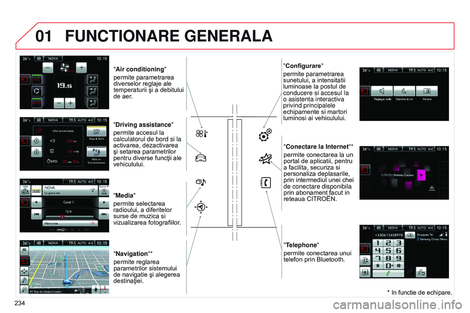 CITROEN C4 CACTUS 2015  Ghiduri De Utilizare (in Romanian) 01
"Air conditioning"
permite parametrarea 
diverselor reglaje ale 
temperaturii şi a debitului 
de aer.
"Driving assistance"
permite accesul la 
calculatorul de bord si la 
activarea