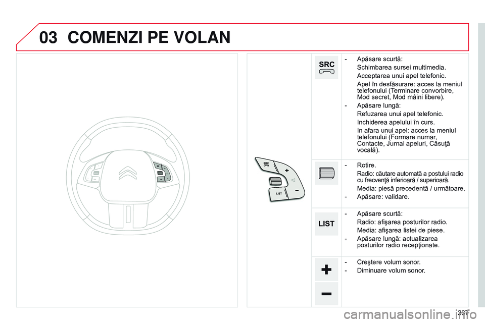 CITROEN C4 CACTUS 2015 Ghiduri De Utilizare (in Romanian) 03
237
COMENZI PE VOLAN
- Apăsare scurtă:
Schimbarea sursei multimedia.
Acceptarea unui apel telefonic.
Apel în desfăsurare: acces la meniul
telefonului (T
erminare convorbire,
Mod secret, Mo CITROEN C4 CACTUS 2015 Ghiduri De Utilizare (in Romanian) 03
237
COMENZI PE VOLAN
- Apăsare scurtă:
Schimbarea sursei multimedia.
Acceptarea unui apel telefonic.
Apel în desfăsurare: acces la meniul
telefonului (T
erminare convorbire,
Mod secret, Mo
