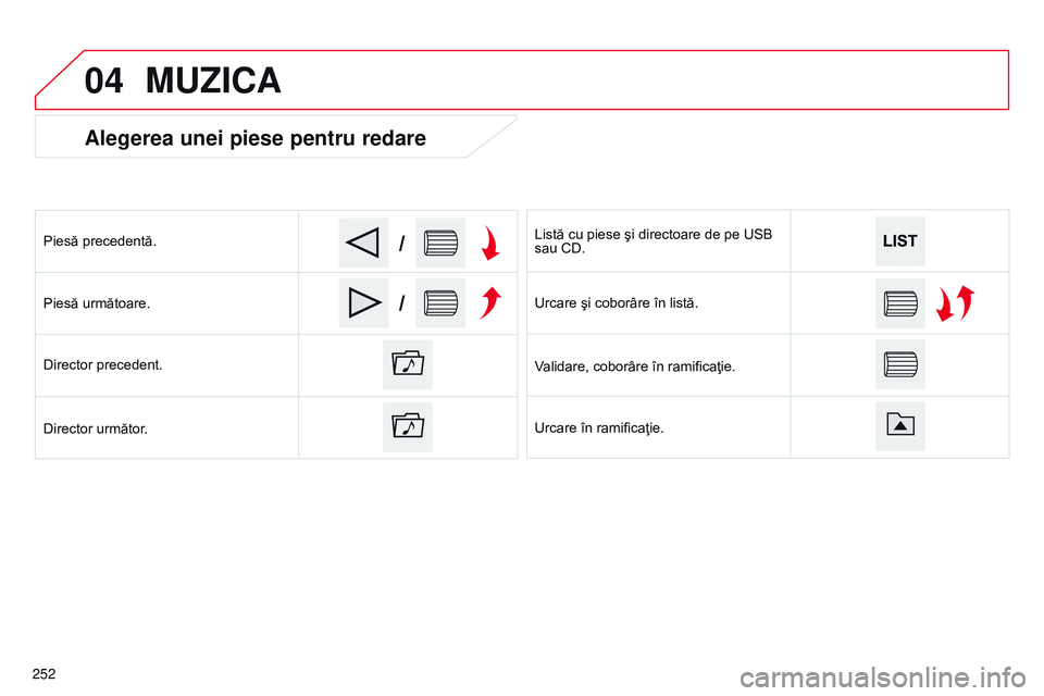 CITROEN C4 CACTUS 2015 Ghiduri De Utilizare (in Romanian) 04
/
/
Alegerea unei piese pentru redare
Piesă precedentă.
Piesă următoare.
Director precedent.
Director următor.Listă cu piese şi directoare de pe USB
sau CD.
Urcare şi coborâre în listă. CITROEN C4 CACTUS 2015 Ghiduri De Utilizare (in Romanian) 04
/
/
Alegerea unei piese pentru redare
Piesă precedentă.
Piesă următoare.
Director precedent.
Director următor.Listă cu piese şi directoare de pe USB
sau CD.
Urcare şi coborâre în listă.