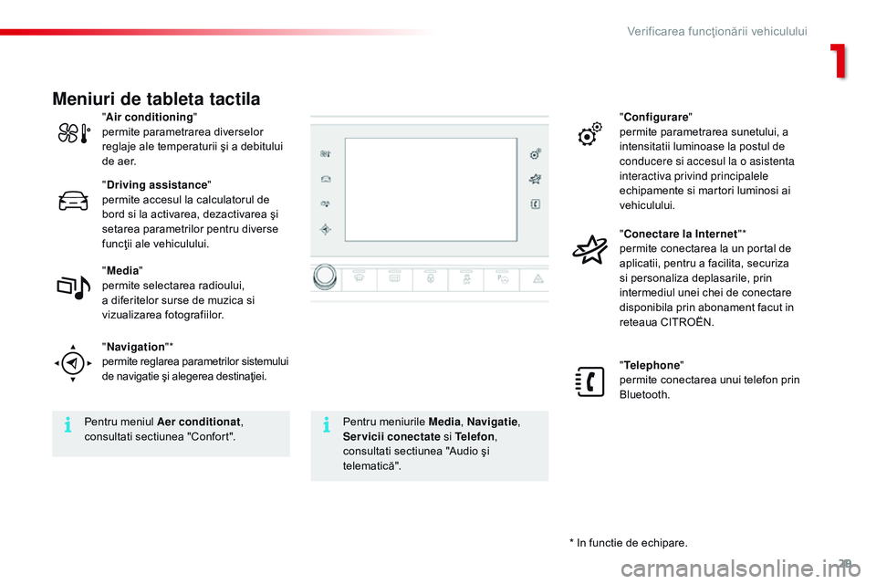 CITROEN C4 CACTUS 2015  Ghiduri De Utilizare (in Romanian) 29
C4-cactus_ro_Chap01_controle-de-marche_ed02-2014
* In functie de echipare.
"
Air conditioning "
permite parametrarea diverselor 
reglaje ale temperaturii şi a debitului 
de aer.
" Driv