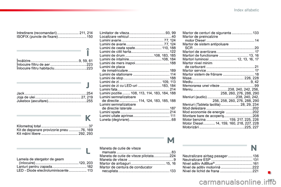 CITROEN C4 CACTUS 2015 Ghiduri De Utilizare (in Romanian) 307
C4-cactus_ro_Chap13_index-alpha_ed02-2014
Maneta de cutie de viteze manuala ............... ......................................... 83
Maneta de cutie de viteze pilotata
................2
24 CITROEN C4 CACTUS 2015 Ghiduri De Utilizare (in Romanian) 307
C4-cactus_ro_Chap13_index-alpha_ed02-2014
Maneta de cutie de viteze manuala ............... ......................................... 83
Maneta de cutie de viteze pilotata
................2
24