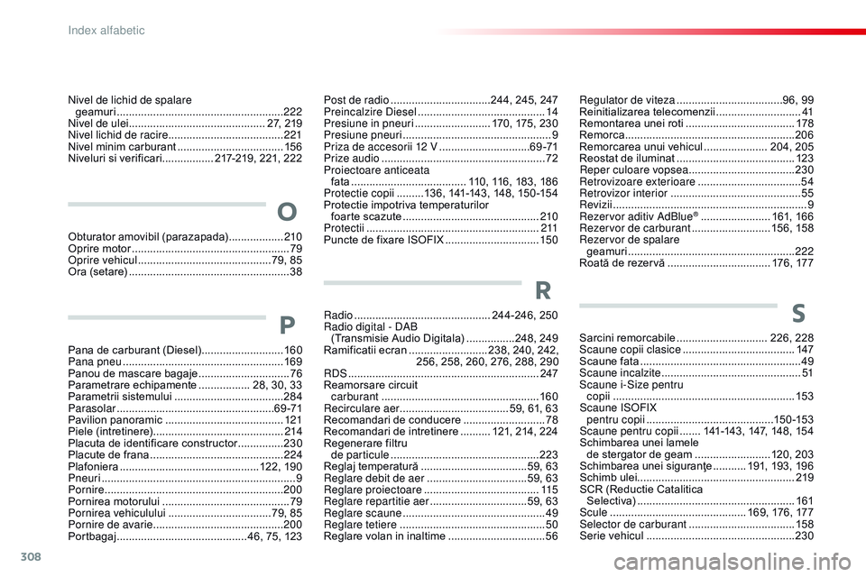 CITROEN C4 CACTUS 2015 Ghiduri De Utilizare (in Romanian) 308
C4-cactus_ro_Chap13_index-alpha_ed02-2014
Obturator amovibil (parazapada) ..................2 10
Oprire motor ............................... .....................79
op
rire vehicul
........... CITROEN C4 CACTUS 2015 Ghiduri De Utilizare (in Romanian) 308
C4-cactus_ro_Chap13_index-alpha_ed02-2014
Obturator amovibil (parazapada) ..................2 10
Oprire motor ............................... .....................79
op
rire vehicul
...........