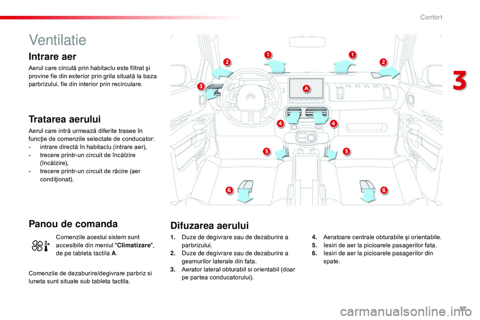 CITROEN C4 CACTUS 2015  Ghiduri De Utilizare (in Romanian) 57
C4-cactus_ro_Chap03_confort_ed02-2014
Ventilatie
Intrare aer
Aerul care circulă prin habitaclu este filtrat şi 
provine fie din exterior prin grila situată la baza 
parbrizului, fie din interior
