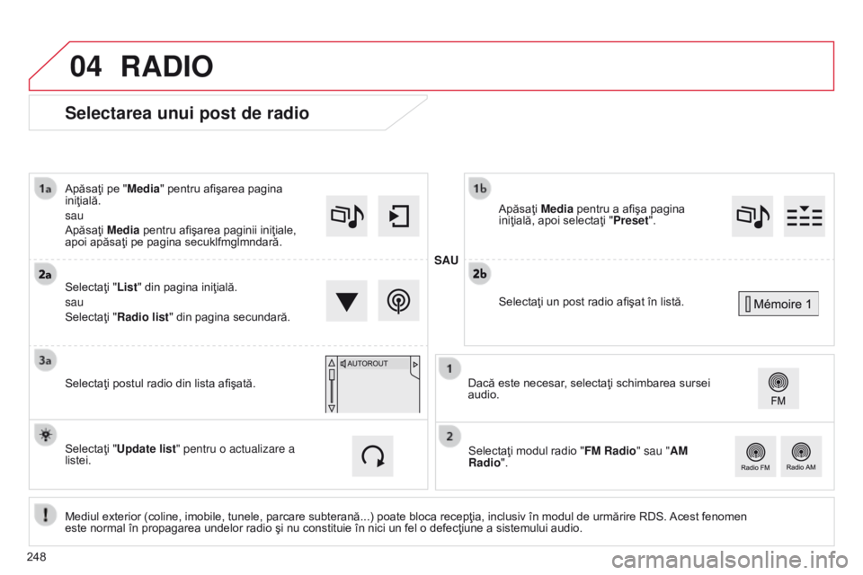 CITROEN C4 CACTUS 2014  Ghiduri De Utilizare (in Romanian) 04
E3_ro_Chap12b_SMEGplus_ed01-2014
Selectarea unui post de radio
Mediul exterior (coline, imobile, tunele, parcare subterană...) poate bloca recepţia, inclusiv în modul de urmărire RDS. Acest fen