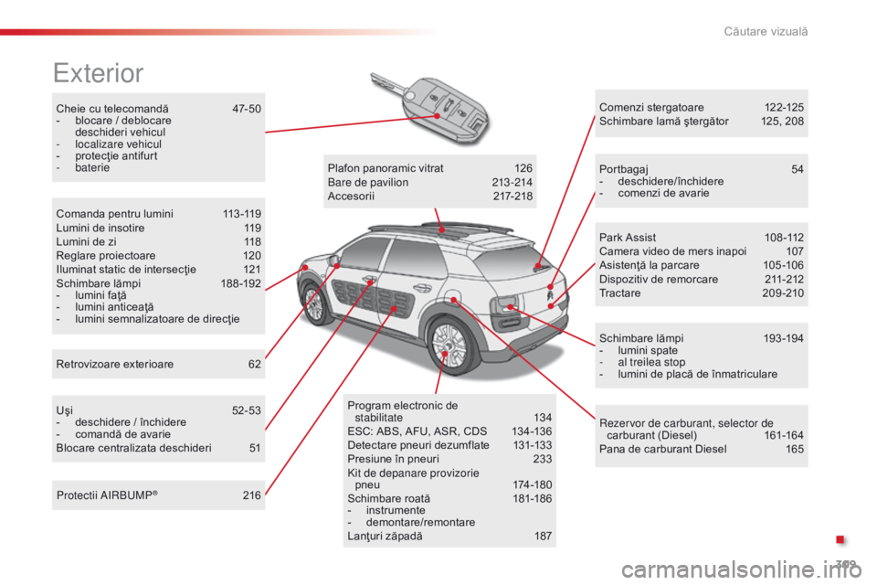 CITROEN C4 CACTUS 2014 Ghiduri De Utilizare (in Romanian) 309
E3_ro_Chap13_recherche_visuelle_ed01-2014
Cheie cu telecomandă 47-50
- b locare / deblocare
deschideri vehicul
-
l
ocalizare vehicul
-
p
rotecţie antifurt
-
baterie
Exterior
Retrovizoa CITROEN C4 CACTUS 2014 Ghiduri De Utilizare (in Romanian) 309
E3_ro_Chap13_recherche_visuelle_ed01-2014
Cheie cu telecomandă 47-50
- b locare / deblocare
deschideri vehicul
-
l
ocalizare vehicul
-
p
rotecţie antifurt
-
baterie
Exterior
Retrovizoa