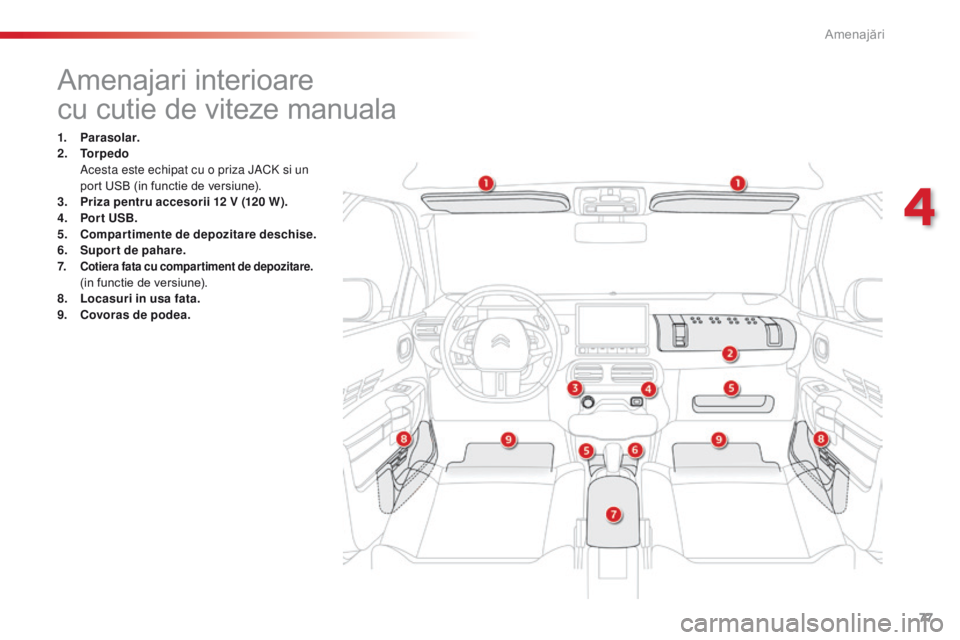 CITROEN C4 CACTUS 2014 Ghiduri De Utilizare (in Romanian) 77
Amenajari interioare
cu cutie de viteze manuala
1. Parasolar.
2. Torpedo
A
cesta este echipat cu o priza JACK si un
port USB (in functie de versiune).
3.
P
riza pentru accesorii 12 V (120 W).
CITROEN C4 CACTUS 2014 Ghiduri De Utilizare (in Romanian) 77
Amenajari interioare
cu cutie de viteze manuala
1. Parasolar.
2. Torpedo
A
cesta este echipat cu o priza JACK si un
port USB (in functie de versiune).
3.
P
riza pentru accesorii 12 V (120 W).