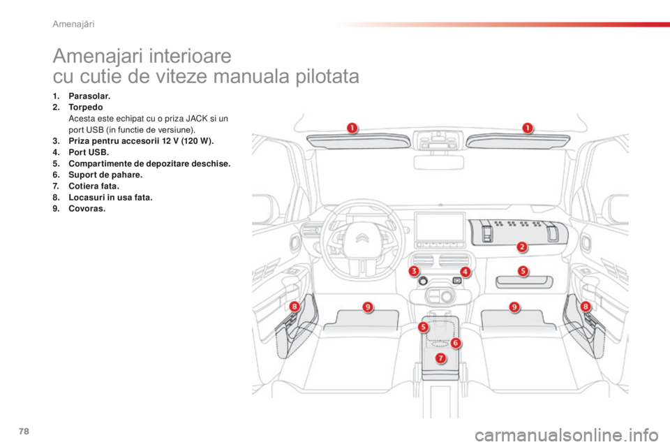 CITROEN C4 CACTUS 2014 Ghiduri De Utilizare (in Romanian) 78
Amenajari interioare
cu cutie de viteze manuala pilotata
1. Parasolar.
2. Torpedo
A
cesta este echipat cu o priza JACK si un
port USB (in functie de versiune).
3.
P
riza pentru accesorii 12 V CITROEN C4 CACTUS 2014 Ghiduri De Utilizare (in Romanian) 78
Amenajari interioare
cu cutie de viteze manuala pilotata
1. Parasolar.
2. Torpedo
A
cesta este echipat cu o priza JACK si un
port USB (in functie de versiune).
3.
P
riza pentru accesorii 12 V