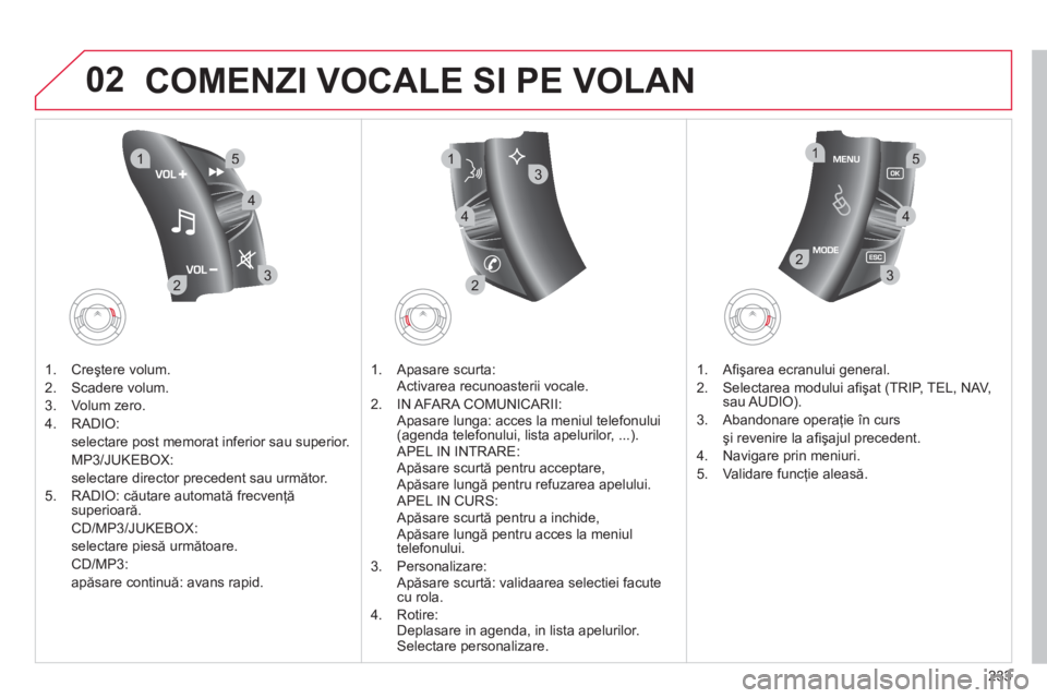 CITROEN C4 SPACETOURER 2013  Ghiduri De Utilizare (in Romanian) 233
02
32
15
4
2
1
32
15
4
3
4
COMENZI VOCALE SI PE VOLAN 
1.  Creştere volum. 
2.  
Scadere volum.
3.  Volum zero. 
4.  RADI
O: 
selectare post memorat in
ferior sau superior.
MP
3/JUKEBOX:
selectar