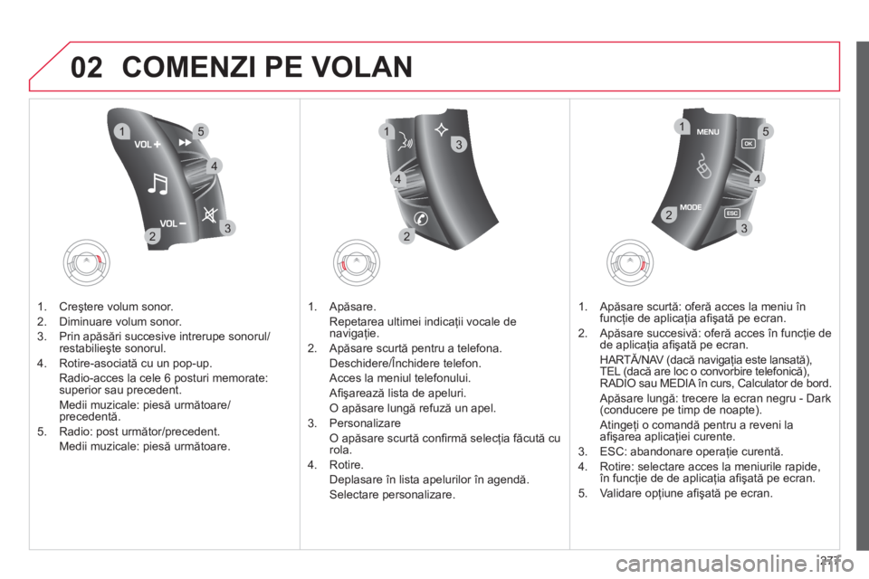 CITROEN C4 SPACETOURER 2013 Ghiduri De Utilizare (in Romanian) 277
02
32
15
4
2
1
32
15
4
3
4
COMENZI PE VOLAN
1. Creştere volum sonor.
2. Dimin
uare volum sonor.
3. Prin apăsări succesive intrerupe sonorul
/restabilieşte sonorul.
4. Rotire-asociat CITROEN C4 SPACETOURER 2013 Ghiduri De Utilizare (in Romanian) 277
02
32
15
4
2
1
32
15
4
3
4
COMENZI PE VOLAN
1. Creştere volum sonor.
2. Dimin
uare volum sonor.
3. Prin apăsări succesive intrerupe sonorul
/restabilieşte sonorul.
4. Rotire-asociat