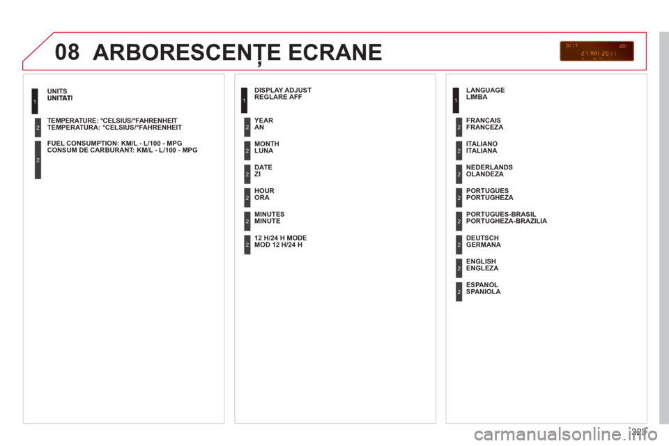 CITROEN C4 SPACETOURER 2013  Ghiduri De Utilizare (in Romanian) 323
08
TEMPERATURA: °CELSIUS/°FAHRENHEIT  
 
CON
SUM DE CARBURANT: KM/L - L/100 - MPG  
 
1
2
2
 
ARBORESCENŢE ECRANE
 
 
REGLARE AFF
   
L
UNA  
ZI
 
 
ORA 
 
   
MINUTE  
AN
 
 
MOD 12 H/24 H  
 