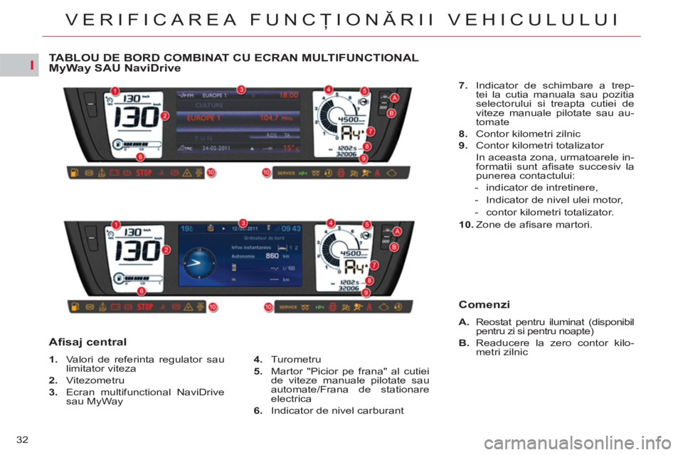 CITROEN C4 SPACETOURER 2013 Ghiduri De Utilizare (in Romanian) I
32
VERIFICAREA FUNCŢIONĂRII VEHICULULUI
TABLOU DE BORD COMBINAT CU ECRAN MULTIFUNCTIONAL MyWay SAU NaviDrive
1.
Valori de referinta regulator sau
limitator viteza
2.
Vitezometru
CITROEN C4 SPACETOURER 2013 Ghiduri De Utilizare (in Romanian) I
32
VERIFICAREA FUNCŢIONĂRII VEHICULULUI
TABLOU DE BORD COMBINAT CU ECRAN MULTIFUNCTIONAL MyWay SAU NaviDrive
1.
Valori de referinta regulator sau
limitator viteza
2.
Vitezometru