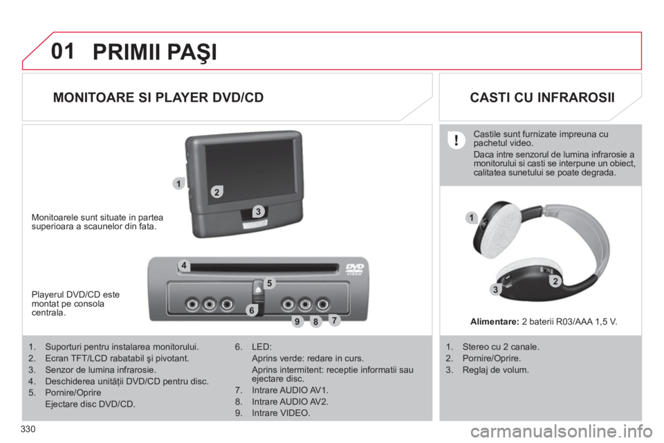 CITROEN C4 SPACETOURER 2013  Ghiduri De Utilizare (in Romanian) 330
01
12
89
6
3
3
4
1
7
52
PRIMII PAŞI
   
 
 
 
 
 
MONITOARE SI PLAYER DVD/CD    
CASTI CU INFRAROSII 
Monitoarele sunt situate in parteasuperioara a scaunelor din fata.  
Pla
yerul DVD/CD este 
m