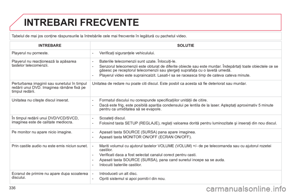 CITROEN C4 SPACETOURER 2013  Ghiduri De Utilizare (in Romanian) 336
  INTREBARI FRECVENTE
 
 
 
Tabelul de mai jos conţine răspunsurile la întrebările cele mai frecvente în legătură cu pachetul video.  
INTREBARESOLUTIE
 
Playerul nu porneste. 
 
-  Veriﬁ