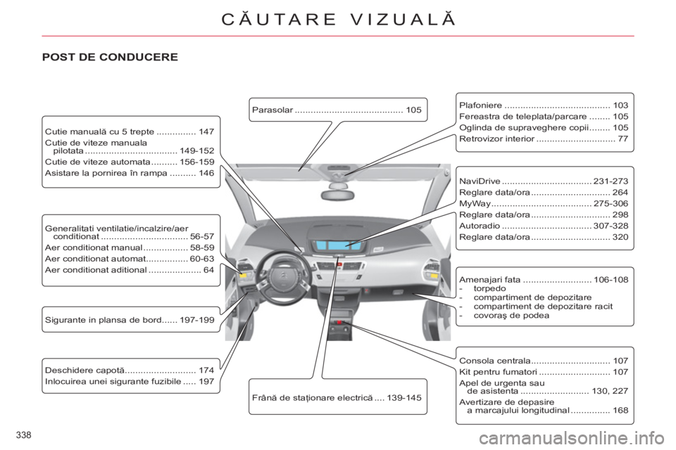 CITROEN C4 SPACETOURER 2013  Ghiduri De Utilizare (in Romanian) 338 
CĂUTARE VIZUALĂ
 
 
Sigurante in plansa de bord...... 197-199  
   
Deschidere capotă........................... 174 
  Inlocuirea unei sigurante fuzibile ..... 197      
Cutie manuală cu 5 t