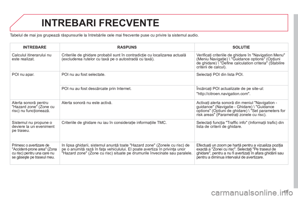 CITROEN C4 SPACETOURER 2013 Ghiduri De Utilizare (in Romanian) 49
Tabelul de mai jos grupează răspunsurile la întrebările cele mai frecvente puse cu privire la sistemul audio.
INTREBARI FRECVENTE
INTREBARERASPUNSSOLUTIE
Calculul itinerarului nueste realiza CITROEN C4 SPACETOURER 2013 Ghiduri De Utilizare (in Romanian) 49
Tabelul de mai jos grupează răspunsurile la întrebările cele mai frecvente puse cu privire la sistemul audio.
INTREBARI FRECVENTE
INTREBARERASPUNSSOLUTIE
Calculul itinerarului nueste realiza