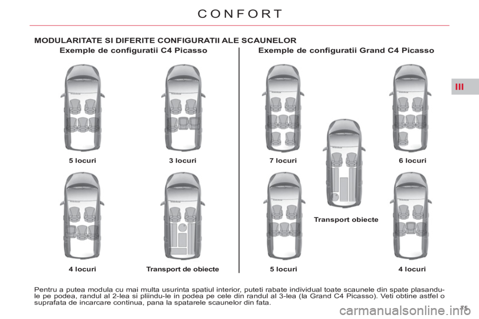 CITROEN C4 SPACETOURER 2013  Ghiduri De Utilizare (in Romanian) III
75 
CONFORT
MODULARITATE SI DIFERITE CONFIGURATII ALE SCAUNELOR
   
Exemple de configuratii C4 Picasso 
 
 
5 locuri 
 
   
4 locuri 
    
3 locuri 
 
   
Transport de obiecte 
 
 
 
 
Exemple de 