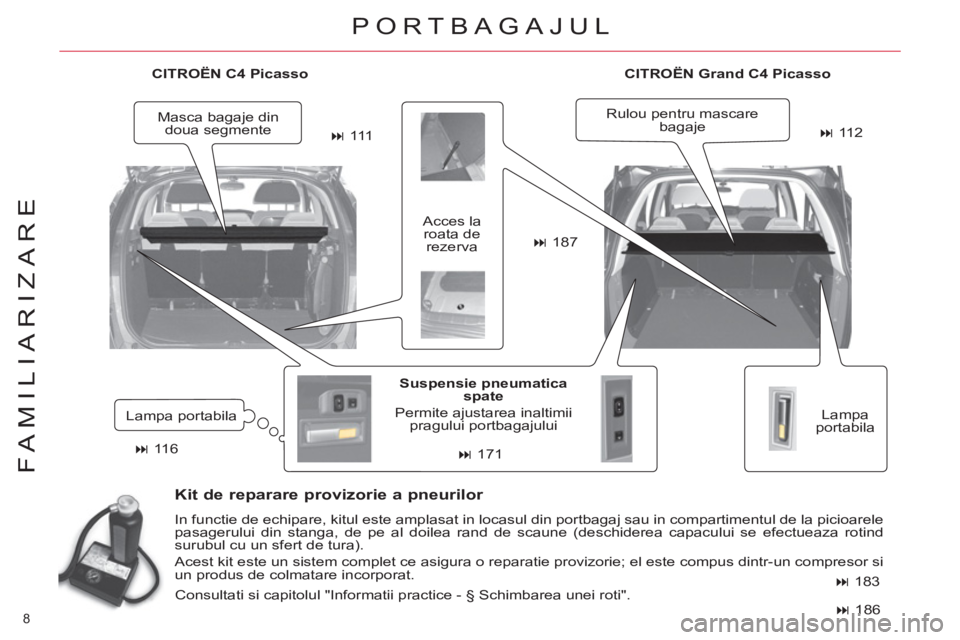 CITROEN C4 SPACETOURER 2013  Ghiduri De Utilizare (in Romanian) 8 
FAMILIARIZARE
  CITROËN  Grand C4 Picasso 
 
  Lampa 
portabila     
Suspensie pneumatica 
spate 
 
  Permite ajustarea inaltimii 
pragului portbagajului   Acces la 
roata de 
rezerva 
   
Kit de 