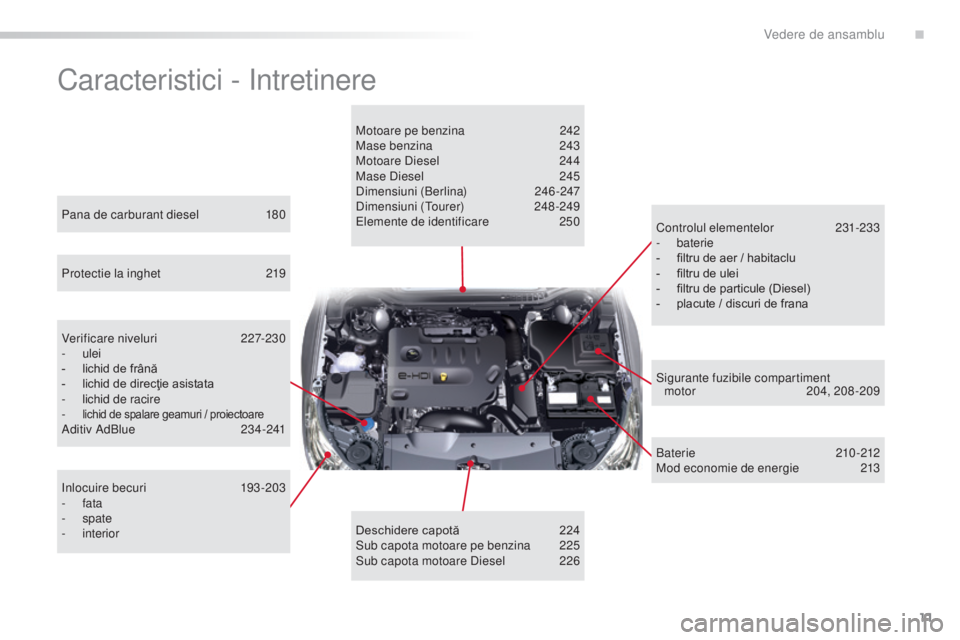 CITROEN C5 2016  Ghiduri De Utilizare (in Romanian) 11
C5_ro_Chap00b_vue-ensemble_ed01-2015
Caracteristici - intretinere
Motoare pe benzina 2 42
Mase benzina 2 43
Motoare 
d
i
 esel  
2
 44
Mase 
d
i
 esel  
2
 45
dim

ensiuni (Berlina)
 2
 46-247
di

