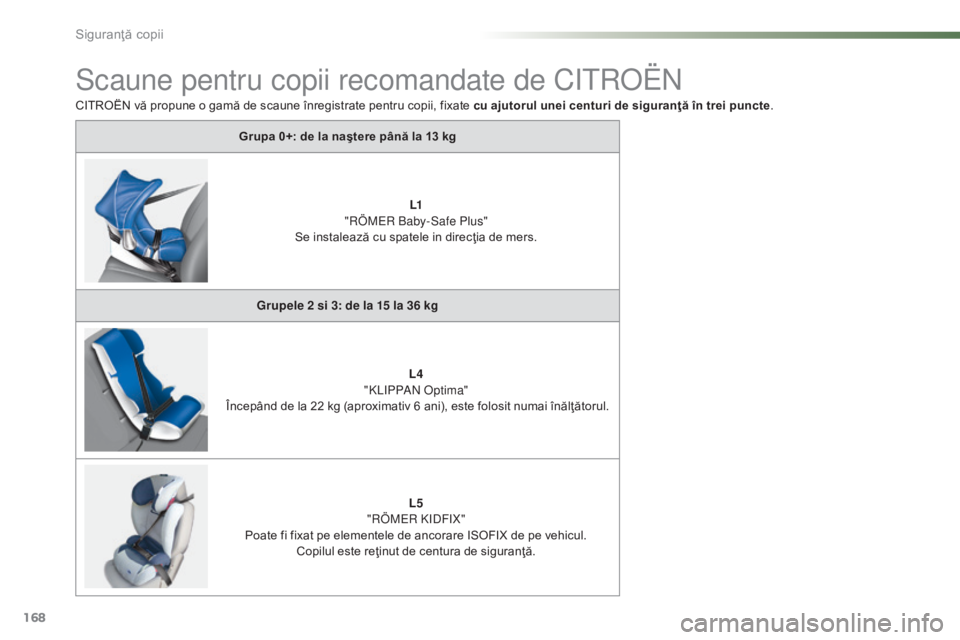 CITROEN C5 2016 Ghiduri De Utilizare (in Romanian) 168
C5_ro_Chap07_securite-enfant_ed01-2015
Scaune pentru copii recomandate de Citroën
Grupa 0+: de la naştere până la 13 kg
L1
"
rÖ
M
e
r Baby-Safe Plus"
Se instalează cu spatele in CITROEN C5 2016 Ghiduri De Utilizare (in Romanian) 168
C5_ro_Chap07_securite-enfant_ed01-2015
Scaune pentru copii recomandate de Citroën
Grupa 0+: de la naştere până la 13 kg
L1
"
rÖ
M
e
r Baby-Safe Plus"
Se instalează cu spatele in