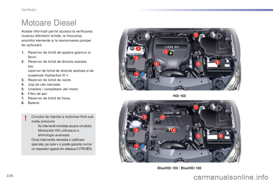 CITROEN C5 2016 Ghiduri De Utilizare (in Romanian) 226
C5_ro_Chap09_verification_ed01-2015
Motoare diesel
HDi 160
BlueHDi 150 / BlueHDi 180
ac
este informatii permit accesul la verificarea
nivelului diferitelor lichide, la înlocuirea
anumitor elem CITROEN C5 2016 Ghiduri De Utilizare (in Romanian) 226
C5_ro_Chap09_verification_ed01-2015
Motoare diesel
HDi 160
BlueHDi 150 / BlueHDi 180
ac
este informatii permit accesul la verificarea
nivelului diferitelor lichide, la înlocuirea
anumitor elem