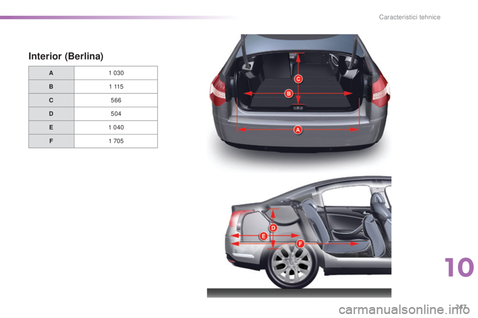 CITROEN C5 2016 Ghiduri De Utilizare (in Romanian) 247
C5_ro_Chap10_caracteristique_ed01-2015
Interior (Berlina)
A1 030
B 1 115
C 566
D 504
E 1 040
F 1 705
10
Caracteristici tehnice CITROEN C5 2016 Ghiduri De Utilizare (in Romanian) 247
C5_ro_Chap10_caracteristique_ed01-2015
Interior (Berlina)
A1 030
B 1 115
C 566
D 504
E 1 040
F 1 705
10
Caracteristici tehnice