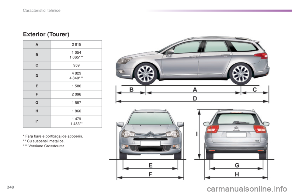 CITROEN C5 2016 Ghiduri De Utilizare (in Romanian) 248
C5_ro_Chap10_caracteristique_ed01-2015
Exterior (Tourer)
A2 815
B 1 054
1 065***
C 959
D 4 829
4 840***
E 1 586
F 2 096
G 1 557
H 1 860
I * 1 479
1 483**
* Fara barele portbagaj de acoperis.
** Cu CITROEN C5 2016 Ghiduri De Utilizare (in Romanian) 248
C5_ro_Chap10_caracteristique_ed01-2015
Exterior (Tourer)
A2 815
B 1 054
1 065***
C 959
D 4 829
4 840***
E 1 586
F 2 096
G 1 557
H 1 860
I * 1 479
1 483**
* Fara barele portbagaj de acoperis.
** Cu