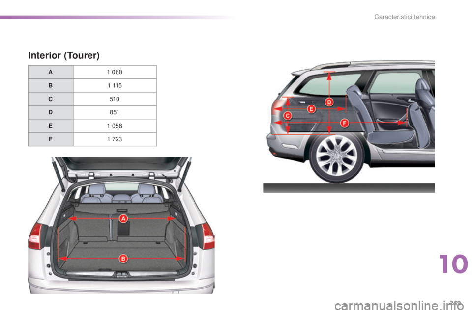 CITROEN C5 2016 Ghiduri De Utilizare (in Romanian) 249
C5_ro_Chap10_caracteristique_ed01-2015
Interior (Tourer)
A1 060
B 1 115
C 510
D 8 51
E 1 058
F 1 723
10
Caracteristici tehnice CITROEN C5 2016 Ghiduri De Utilizare (in Romanian) 249
C5_ro_Chap10_caracteristique_ed01-2015
Interior (Tourer)
A1 060
B 1 115
C 510
D 8 51
E 1 058
F 1 723
10
Caracteristici tehnice