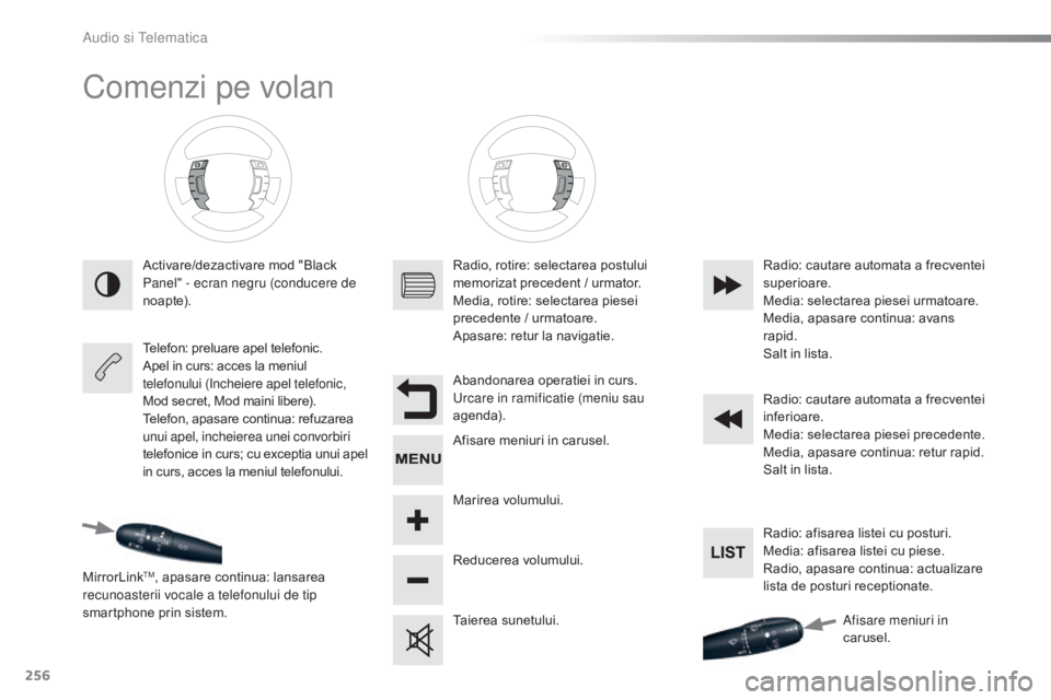 CITROEN C5 2016  Ghiduri De Utilizare (in Romanian) 256
C5_ro_Chap11b_SMeGplus_ed01-2015
Comenzi pe volan
Activare/dezactivare mod "Black 
Panel" - ecran negru (conducere de 
n o a pte).
Telefon: preluare apel telefonic.
Apel in curs: acces la 