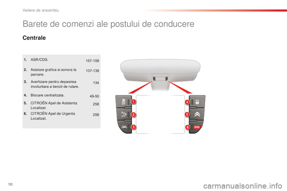 CITROEN C5 2015 Ghiduri De Utilizare (in Romanian) 10
C5_ro_Chap00b_vue-ensemble_ed01-2014
Barete de comenzi ale postului de conducere
1. ASR/CDS.
2.
a
s
istare grafica si sonora la
parcare.
3.
A
vertizare pentru depasirea
involuntara a benzii CITROEN C5 2015 Ghiduri De Utilizare (in Romanian) 10
C5_ro_Chap00b_vue-ensemble_ed01-2014
Barete de comenzi ale postului de conducere
1. ASR/CDS.
2.
a
s
istare grafica si sonora la
parcare.
3.
A
vertizare pentru depasirea
involuntara a benzii