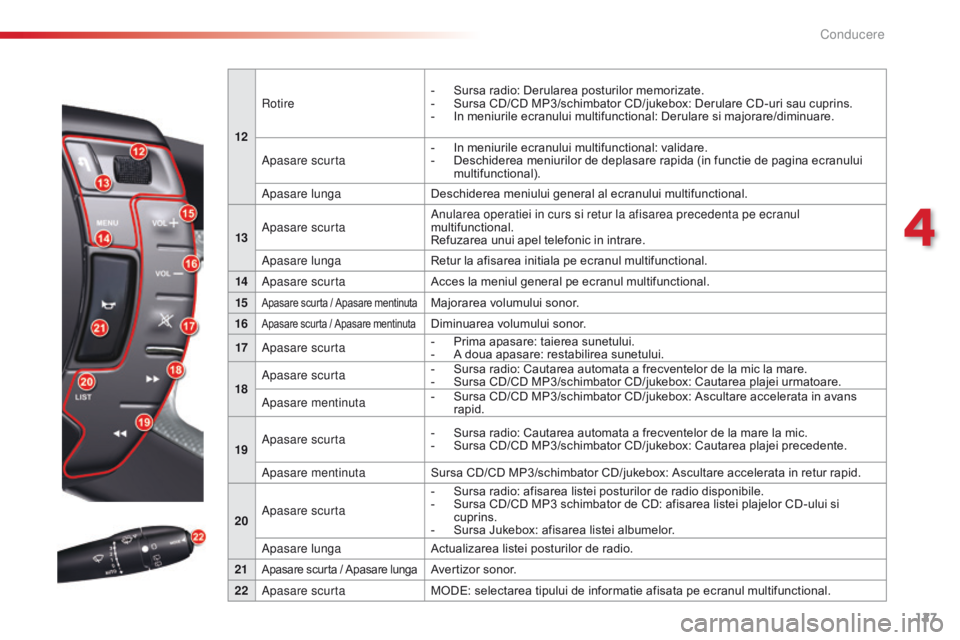 CITROEN C5 2015 Ghiduri De Utilizare (in Romanian) 127
C5_ro_Chap04_conduite_ed01-2014
12
rot
ire
-
S
ursa radio: Derularea posturilor memorizate.
-
S
ursa CD/CD MP3/schimbator CD/jukebox: Derulare CD-uri sau cuprins.
-
I
n meniurile ecranului CITROEN C5 2015 Ghiduri De Utilizare (in Romanian) 127
C5_ro_Chap04_conduite_ed01-2014
12
rot
ire
-
S
ursa radio: Derularea posturilor memorizate.
-
S
ursa CD/CD MP3/schimbator CD/jukebox: Derulare CD-uri sau cuprins.
-
I
n meniurile ecranului