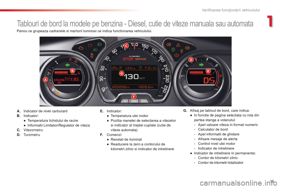 CITROEN C5 2015 Ghiduri De Utilizare (in Romanian) 15
C5_ro_Chap01_controle-de-marche_ed01-2014
Tablouri de bord la modele pe benzina - Diesel, cutie de viteze manuala sau automata
A. Indicator de nivel carburant
B. Indicator:
●
T
emperatura lich CITROEN C5 2015 Ghiduri De Utilizare (in Romanian) 15
C5_ro_Chap01_controle-de-marche_ed01-2014
Tablouri de bord la modele pe benzina - Diesel, cutie de viteze manuala sau automata
A. Indicator de nivel carburant
B. Indicator:
●
T
emperatura lich