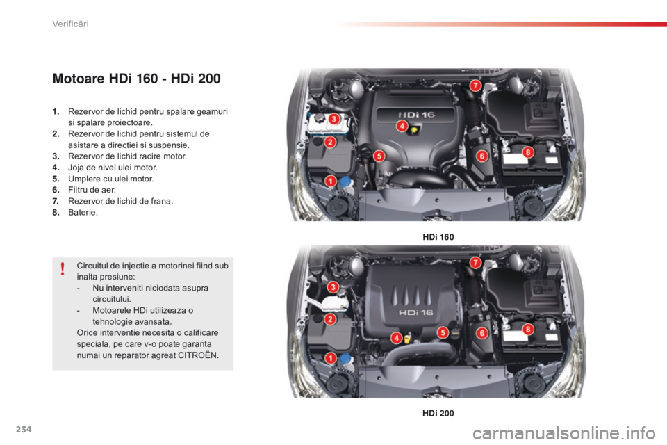 CITROEN C5 2015 Ghiduri De Utilizare (in Romanian) 234
C5_ro_Chap09_verification_ed01-2014
Motoare HDi 160 - HDi 200
1. Rezervor de lichid pentru spalare geamuri si spalare proiectoare.
2.
R
ezervor de lichid pentru sistemul de
asistare a directiei CITROEN C5 2015 Ghiduri De Utilizare (in Romanian) 234
C5_ro_Chap09_verification_ed01-2014
Motoare HDi 160 - HDi 200
1. Rezervor de lichid pentru spalare geamuri si spalare proiectoare.
2.
R
ezervor de lichid pentru sistemul de
asistare a directiei