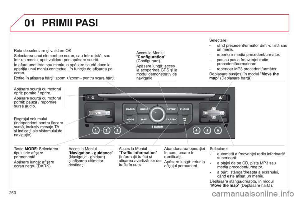 CITROEN C5 2015 Ghiduri De Utilizare (in Romanian) 01
260
C5_ro_Chap11b_RT6-2-8_ed01-2014
Selectare:
-
automată a frecvenţei radio inferioară/
superioară.
-
a plajei de pe CD, pista MP3 sau
media precedent/urmator
.
-
a părtii stânga/dre CITROEN C5 2015 Ghiduri De Utilizare (in Romanian) 01
260
C5_ro_Chap11b_RT6-2-8_ed01-2014
Selectare:
-
automată a frecvenţei radio inferioară/
superioară.
-
a plajei de pe CD, pista MP3 sau
media precedent/urmator
.
-
a părtii stânga/dre