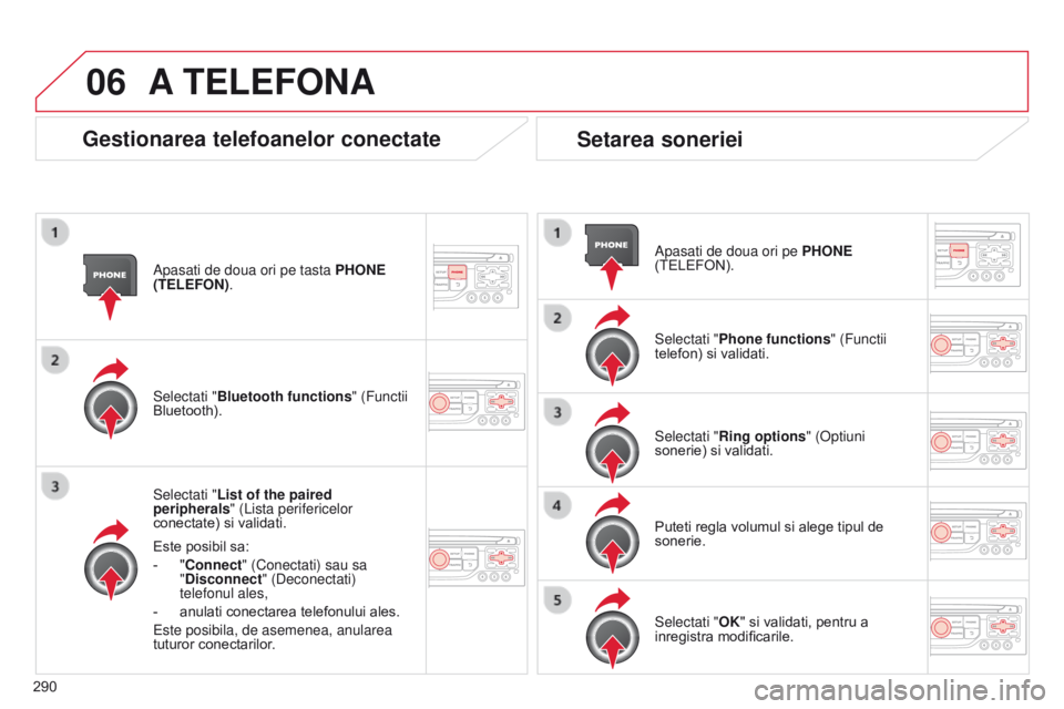 CITROEN C5 2015  Ghiduri De Utilizare (in Romanian) 06
290
C5_ro_Chap11b_RT6-2-8_ed01-2014
apasati de doua ori pe tasta PHONE 
(TELEFON).
Selectati "
List of the paired 
peripherals" (
l ista perifericelor 
conectate) si validati.
Este posibil 