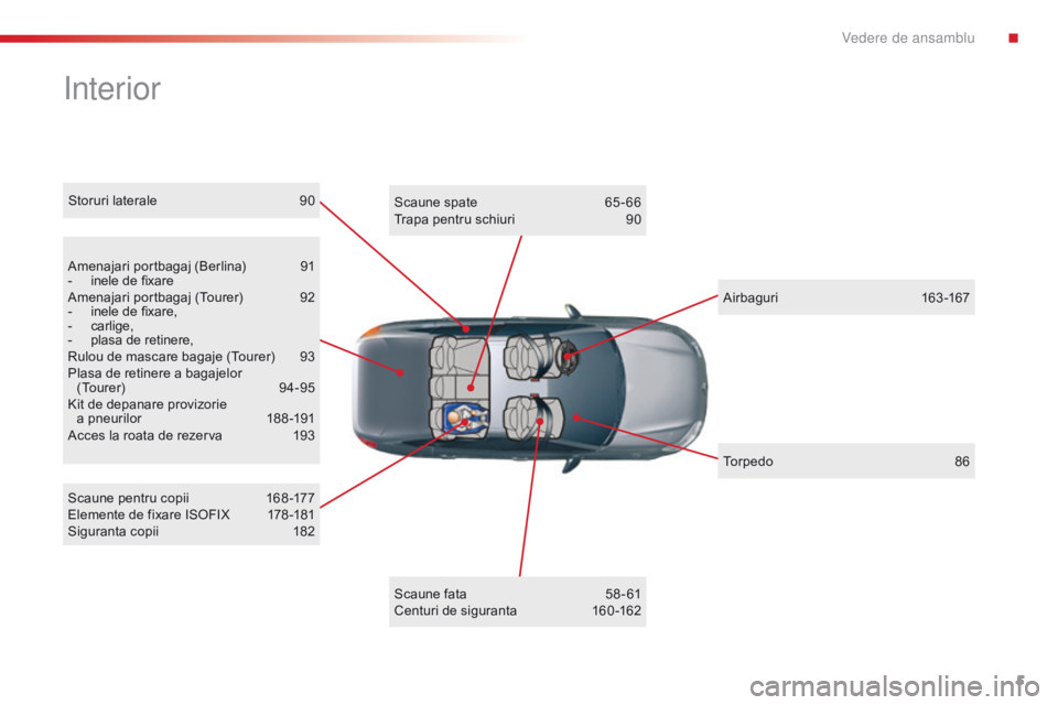 CITROEN C5 2015  Ghiduri De Utilizare (in Romanian) 5
C5_ro_Chap00b_vue-ensemble_ed01-2014
interior
Amenajari portbagaj (Berlina) 91
-  inele de fixare
A
menajari portbagaj (Tourer)  
9
 2
-
 
inele de fixare,
-

 
carlige,
-

 
plasa de retinere,
R

u